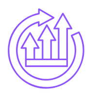 Scalable Resources