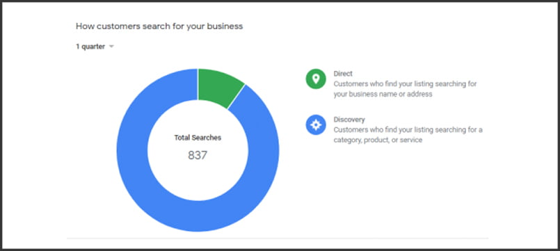 Google my business article images7.jpg