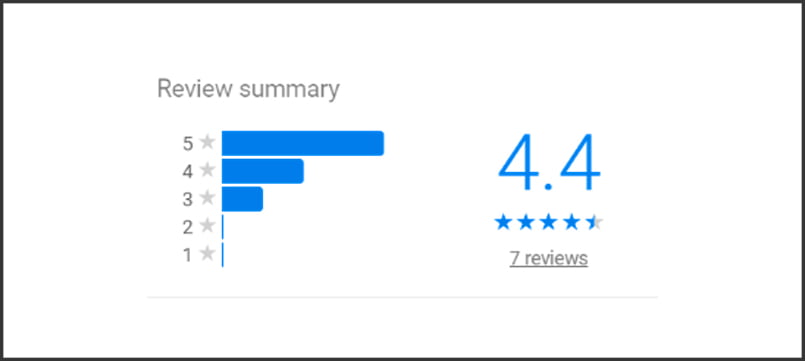 Google my business article images8.jpg