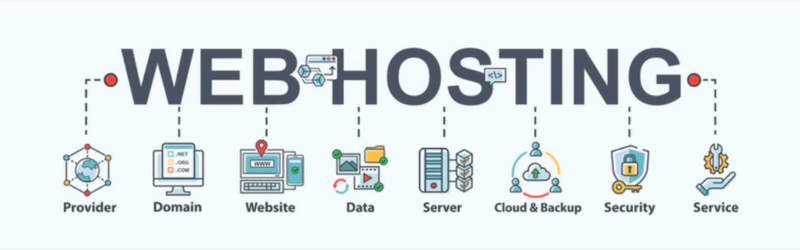 cheap web hosting