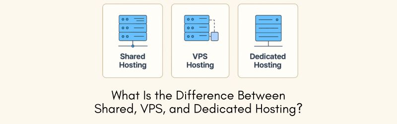 Shared-VPS-and-Dedicated-Hosting
