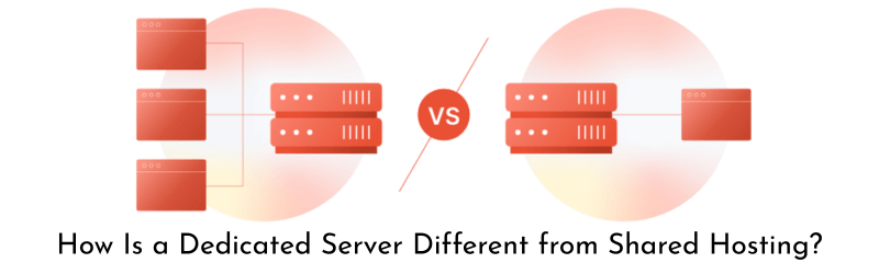 Dedicated-Server