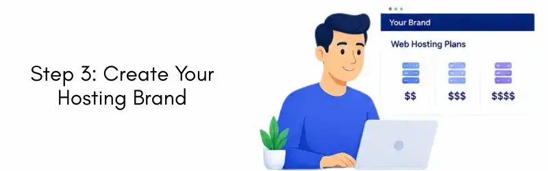 Hosting-Brand