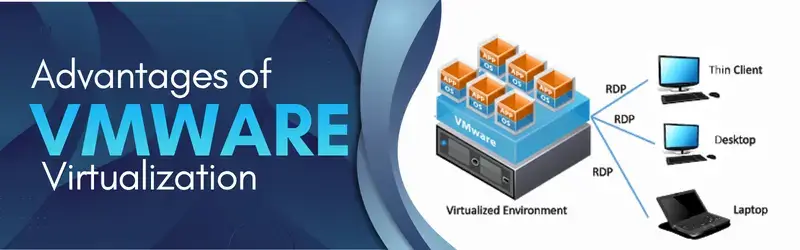 VMware-Virtualization
