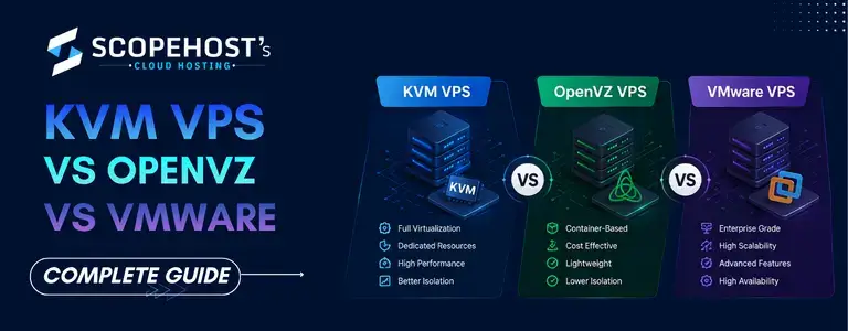 KVM VPS vs OpenVZ