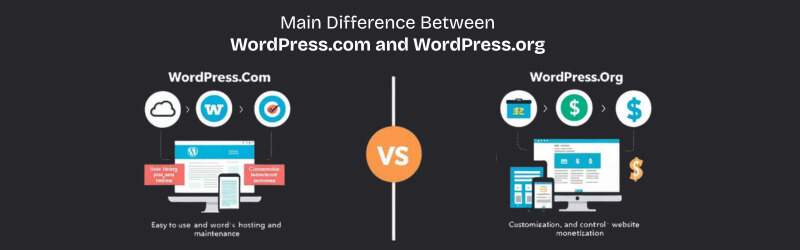 WordPress.com-and-WordPress.org