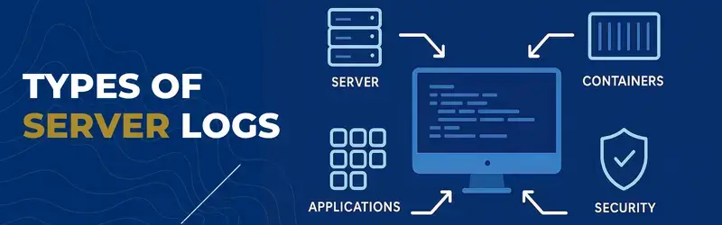 Server-Logs