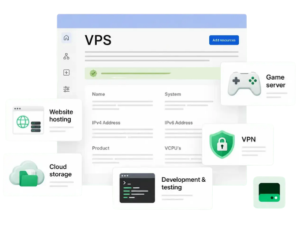 buy vps server