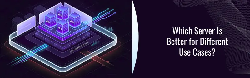 Use Cases