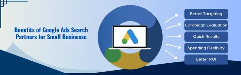 Google Ads